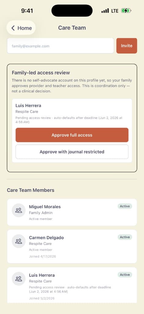 Family-led care team permissions
